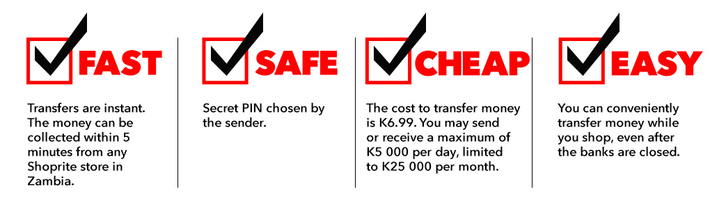SHOPRITE MONEY TRANSFERS SHOPRITE MONEY TRANSFERS
